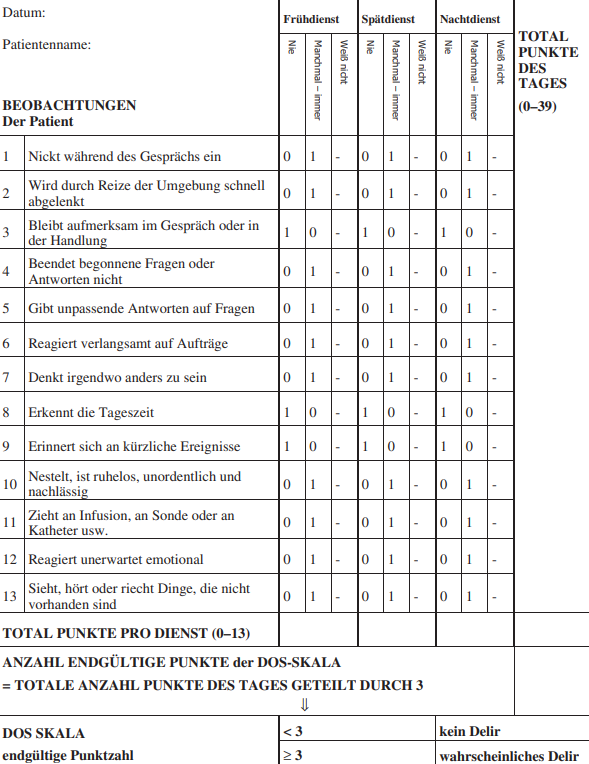 Die Delirium Observation Skala